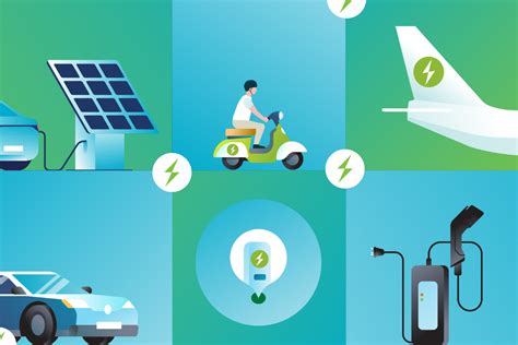 evpn kerala gov in|Kerala Plans to Bring One Million EVs on the Road by 2022, Announces .